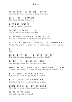 Paris Piano letter notes by The 1975 - Arr.Conpiers