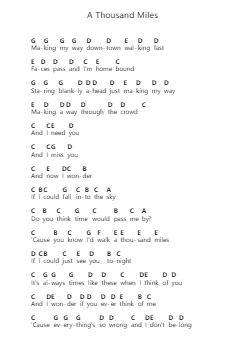 A Thousand Miles Piano letter notes by Vanessa Carlton - Arr.Huxdia
