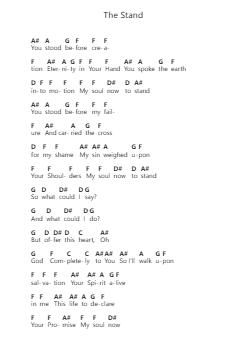 The Stand पियानो पत्र नोट्स द्वारा Hillsong United - Arr.Manlass
