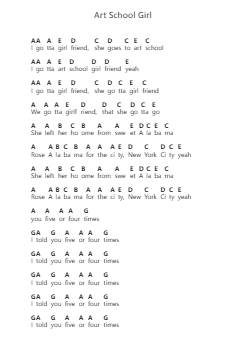 Art School Girl Catatan huruf piano oleh Stone Temple Pilots - Arr.Humlouie
