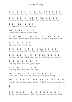 Honey Honey Piano letter noten van ABBA - Arr.Bartcent Whitegreve