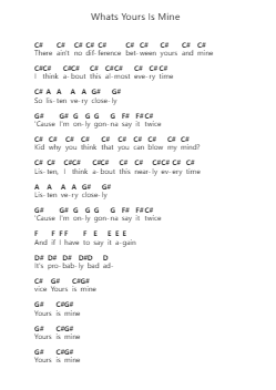 Whats Yours Is Mine ピアノの音符 by The Raconteurs - Arr.Cyncer Raeh