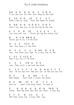 Try A Little Kindness Piano letter notes by Glen Campbell - Arr.Bushdiah Kenthood