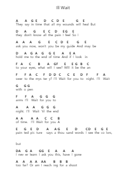 Ill Wait Piano letter notes by Impellitteri - Arr.Caelance