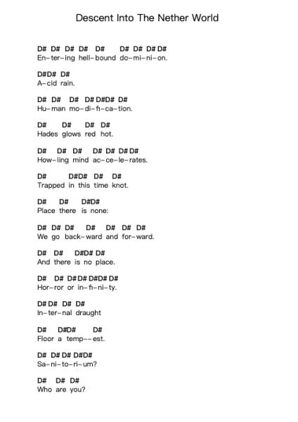 Descent Into The Nether World Piano letter notes by Fredrik Thordendal's Special Defects - Arr.Junegia Wato