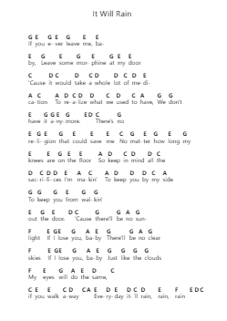 It Will Rain Piano letter notes by Bruno Mars - Arr.Betle