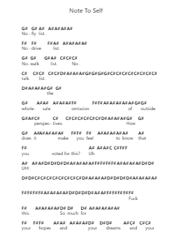 Note To Self Nota surat piano oleh Propagandhi - Arr.Tomnee
