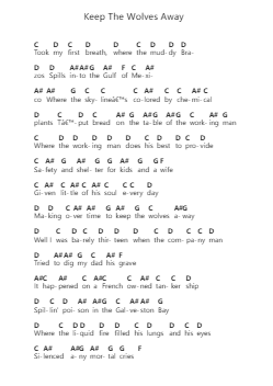 Keep The Wolves Away Nota surat piano oleh Uncle Lucius - Arr.Campnah