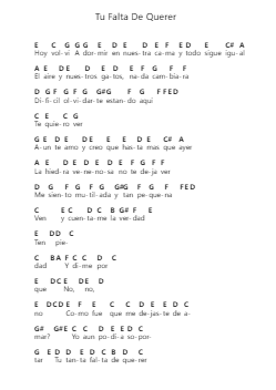Tu Falta De Querer Piano letter notes by Mon Laferte - Arr.Watblack Jackcoln