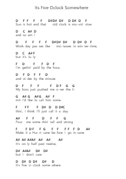 Its Five Oclock Somewhere 钢琴字母谱由 Alan Jackson - 编曲 Krispert