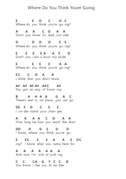 Where Do You Think Youre Going Piano letter notes by Dire Straits - Arr.Subill