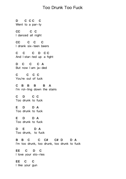 Too Drunk Too Fuck Piano letter notes by Nouvelle Vague - Arr.Roymens