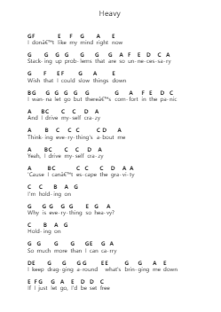 Heavy Piano letter notes by Linkin Park - Arr.Croftslon Maugnings