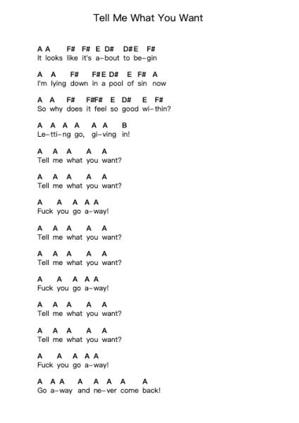 Tell Me What You Want Ноты для пиано в буквенном формате от Korn - Arr.Woltier