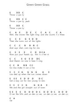 Green Green Grass 钢琴字母谱由 George Ezra - 编曲 Davexy Tykins