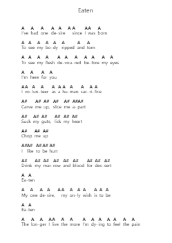 Eaten Piano letter noten van Bloodbath - Arr.Fagee