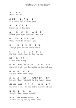 Nights On Broadway Piano letter notes by Bee Gees - Arr.Souyet Jamesnolds