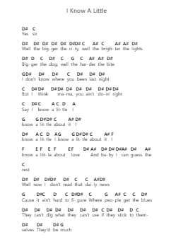 I Know A Little 钢琴字母谱由 Lynyrd Skynyrd - 编曲 Fieldbing