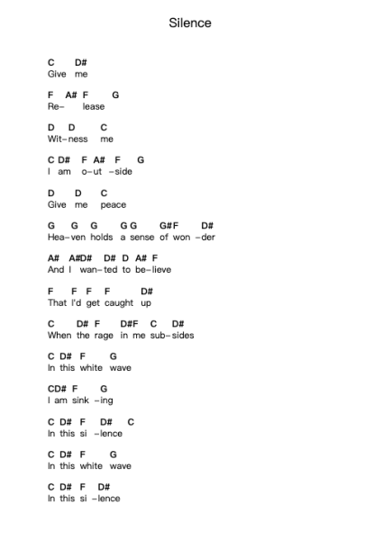 Silence Piano letter notes by Esoterica - Arr.Myrtours Hihill