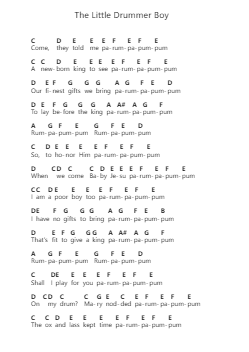 The Little Drummer Boy Piano letter notes by Bing Crosby - Arr.Steyule Lanceac
