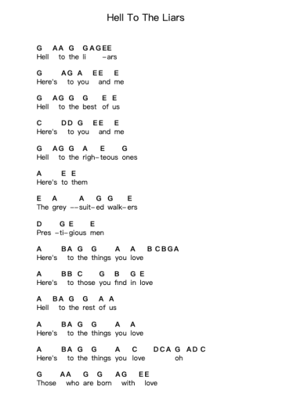 Hell To The Liars ピアノの音符 by London Grammar - Arr.Vioo'neil