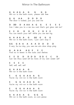 Mirror In The Bathroom Nota surat piano oleh The Beat (The English Beat) - Arr.Sylgou