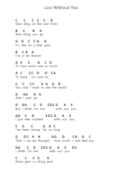 Lost Without You Piano letter notes by Freya Ridings - Arr.Trutor Hubno