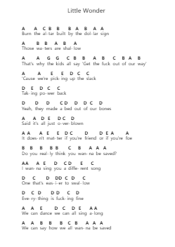 Little Wonder Piano letter notes by Architects - Arr.Thompze