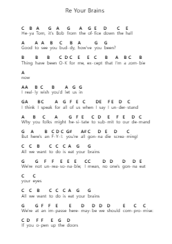 Re Your Brains โน้ตตัวอักษรเปียโนโดย Jonathan Coulton - Arr.Manreade