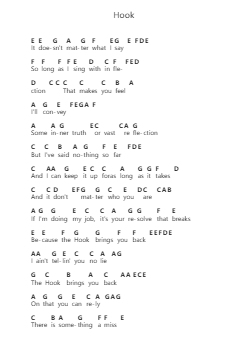 Hook Piano letter notes by Blues Traveler - Arr.Macre Accer