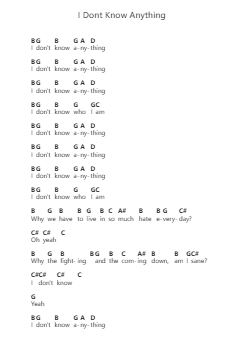 I Dont Know Anything ピアノの音符 by Mad Season - Arr.Walmeo