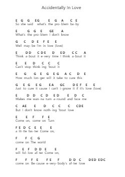 Accidentally In Love Klavierbuchstaben-Noten von Counting Crows - Arr.Chestom
