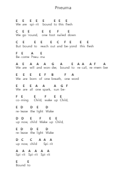 Pneuma Piano letter notes by Tool - Arr.Sinbryce