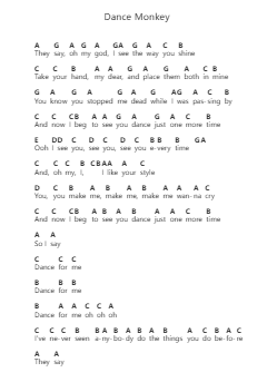 Dance Monkey โน้ตตัวอักษรเปียโนโดย Tones And I - Arr.Lanme