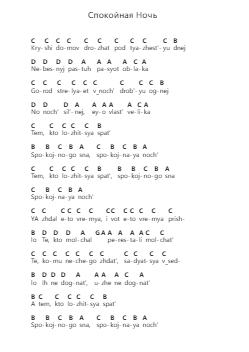 Спокойная Ночь 鋼琴字母譜由 Кино - 編曲 Pocent