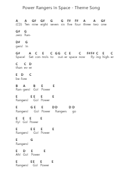 Power Rangers In Space - Theme Song Piano letter notes by Misc Television - Arr.Comnions Irlay