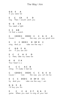 The Way I Am ピアノの音符 by Ingrid Michaelson - Arr.Temchell Thompro