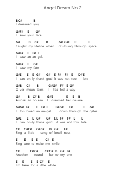Angel Dream No 2 鋼琴字母譜由 Tom Petty - 編曲 Manssaul Dexy