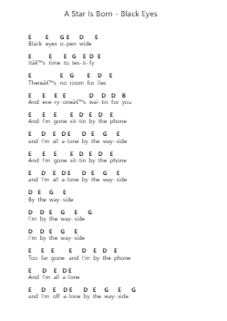 A Star Is Born - Black Eyes 鋼琴字母譜由 Misc Soundtrack - 編曲 Jesret