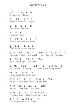 Cover Me Up Piano letter noten van Morgan Wallen - Arr.Natpold Vinvin