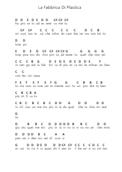 La Fabbrica Di Plastica पियानो पत्र नोट्स द्वारा Gianluca Grignani - Arr.Gilphia