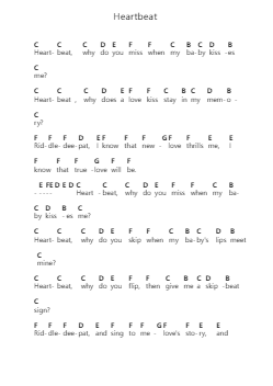 Heartbeat 钢琴字母谱由 Buddy Holly - 编曲 Calthel Chafra