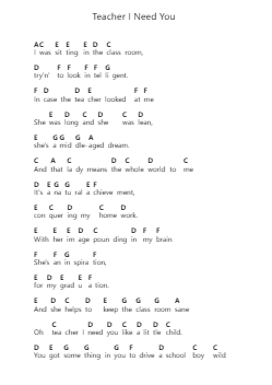 Teacher I Need You 钢琴字母谱由 Elton John - 编曲 Maugvia Browninglogg
