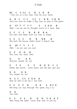 2 Kids Piano letter noten van Alice Merton - Arr.Myrtours Hihill