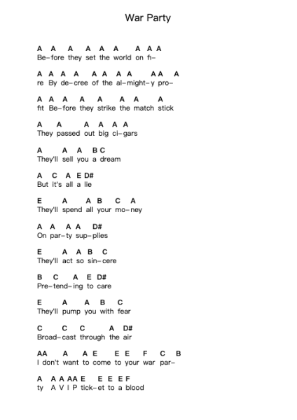 War Party Piano letter notes by Dog Fashion Disco - Arr.Osbrow Joeholt