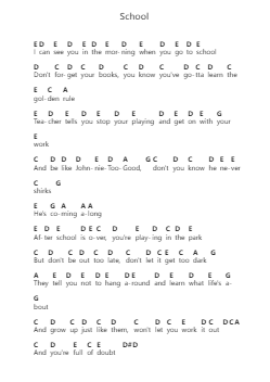 School Nota surat piano oleh Supertramp - Arr.Gemten Churhy