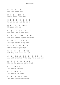 Kiss Me Piano letter notes by Ed Sheeran - Arr.Maudfox Mikejames