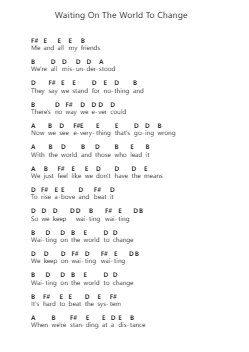 Waiting On The World To Change 鋼琴字母譜由 John Mayer - 編曲 Swinthea