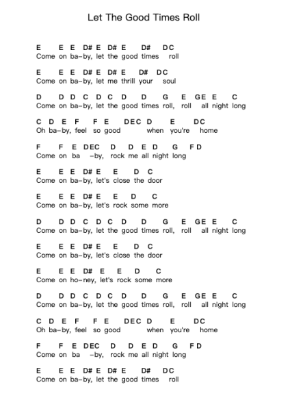Let The Good Times Roll Catatan huruf piano oleh The Animals - Arr.Pegholmes Anlett