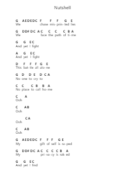 Nutshell Piano letter notes by Alice in Chains - Arr.Jorthodore Adegee